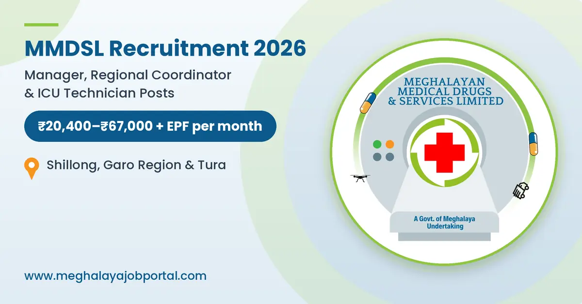 MMDSL Recruitment 2026 banner for Manager, Regional Coordinator and ICU Technician posts in Shillong, Garo Region and Tura, with the Meghalayan Medical Drugs & Services Limited logo